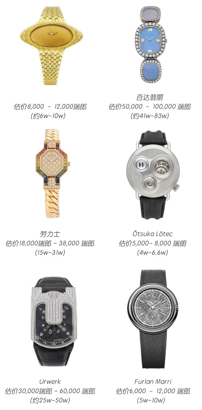 升值越快手表越怪(图3)
