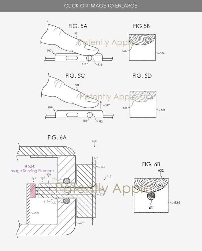 eWatch再次遥遥领先！苹果今天公布的新Appl(图4)